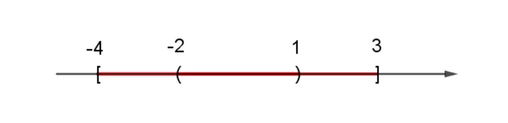 toan-lop-10-ket-qua-cua-4-1-hop-2-3-la