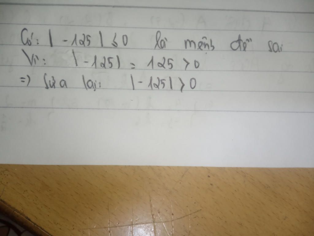 toan-lop-10-l-125-l-0-la-menh-de-dung-hay-sai-vi-seo