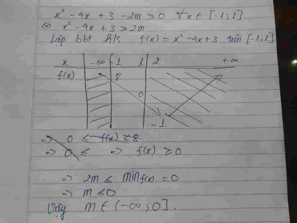 toan-lop-10-tim-m-de-4-3-2m-0-1-1
