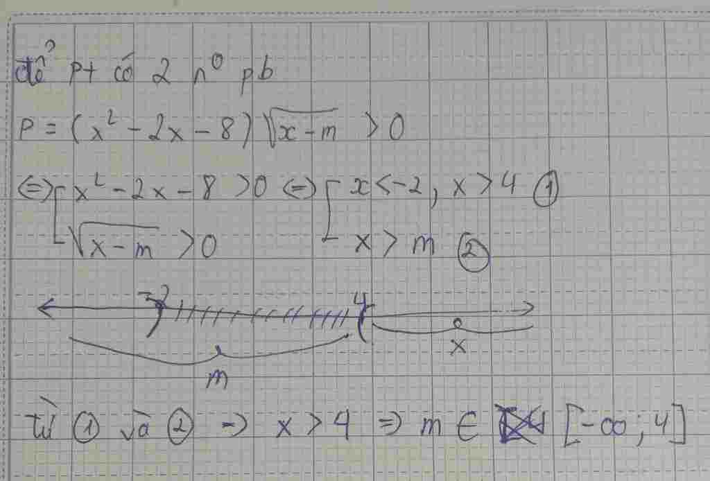 toan-lop-10-tim-m-de-p-2-2-8-sqrt-m-co-hai-nghiem-phan-biet