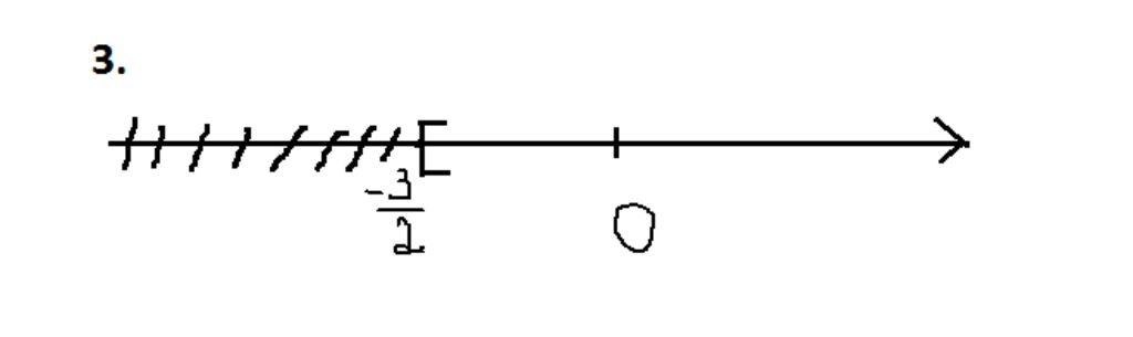 toan-lop-10-tim-td-frac-12-3-sqrt-2-3-sqrt-5-et-tinh-chan-le-a-y-3-5-b-y-frac-2-1-sqrt-3-3-chung