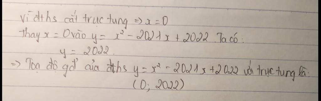 toan-lop-10-toa-do-giao-diem-cua-do-thi-ham-so-y-2021-2022-voi-truc-tung-la