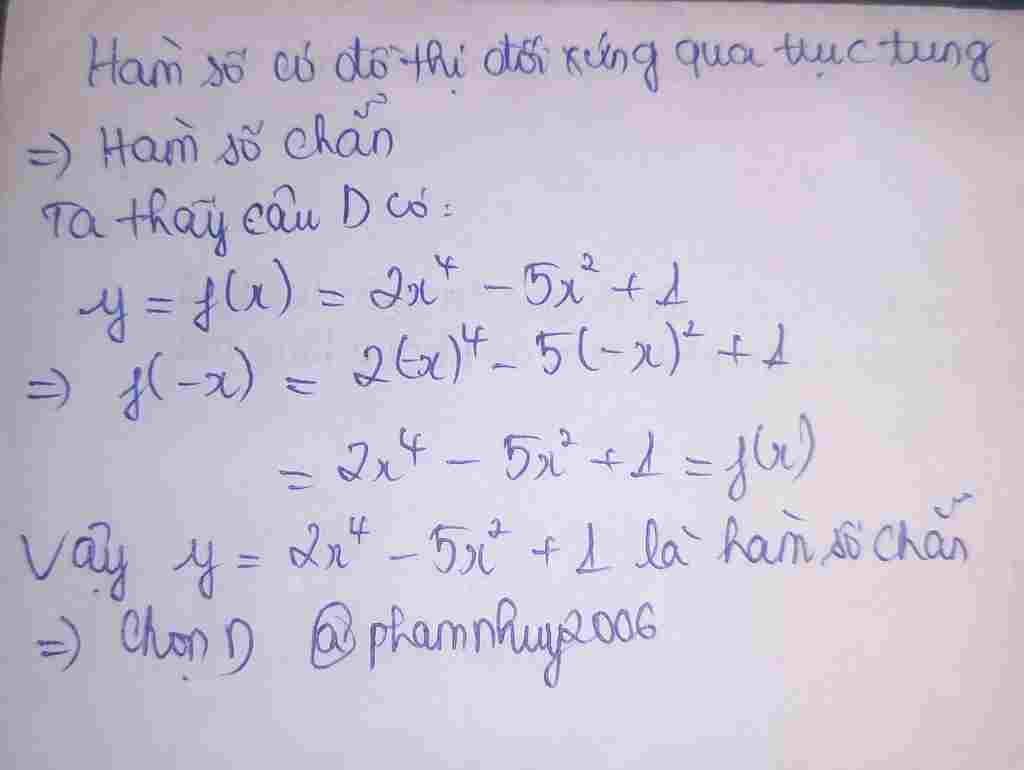 toan-lop-10-trong-cac-ham-so-sau-ham-so-nao-co-do-thi-doi-ung-qua-truc-tung-a-y-3-1-b-y-1-c-y-3