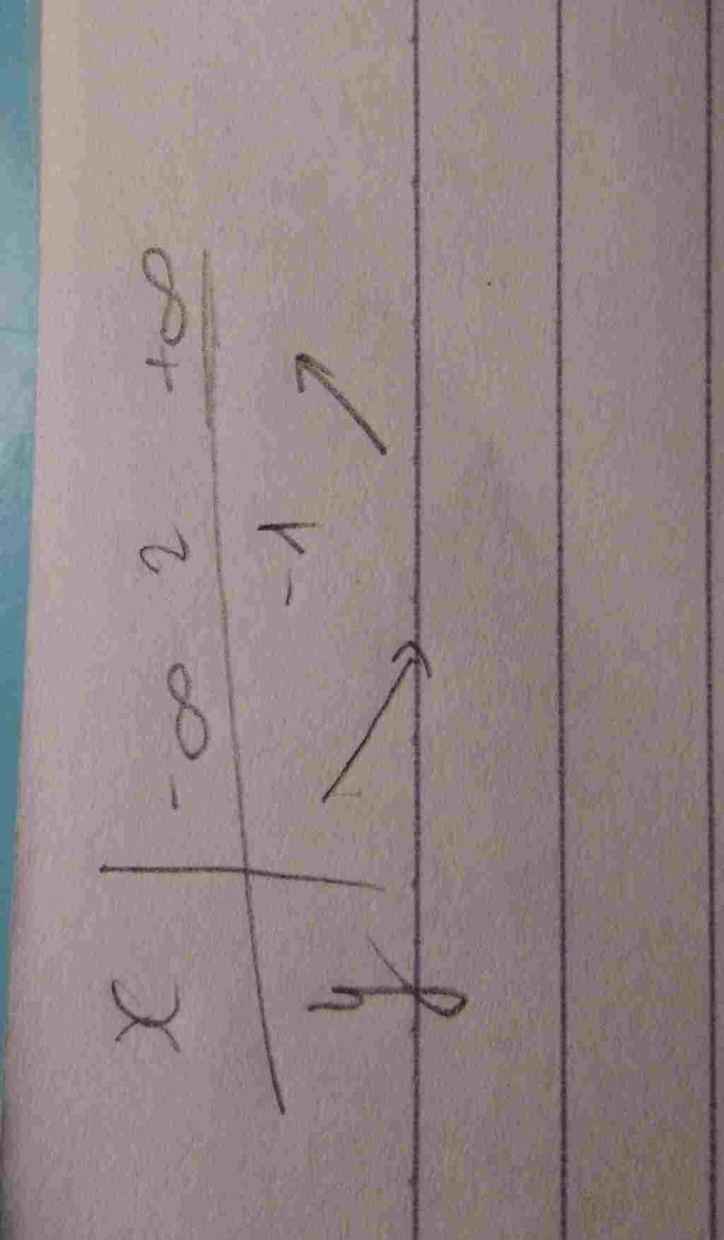 toan-lop-10-ve-bang-biet-thien-y-3-2-12-11