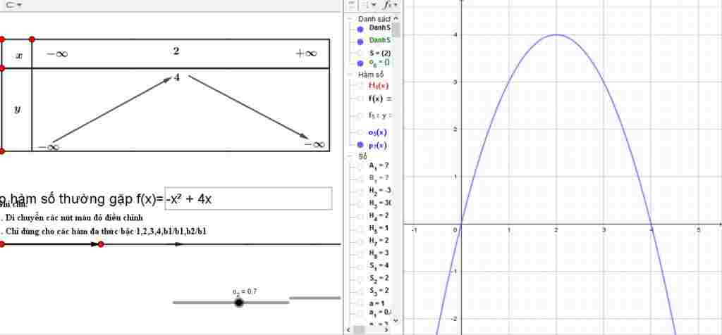 toan-lop-10-ve-do-thi-ham-so-bac-2-a-y-4-b-y-4-1-mng-giup-em-voi-a