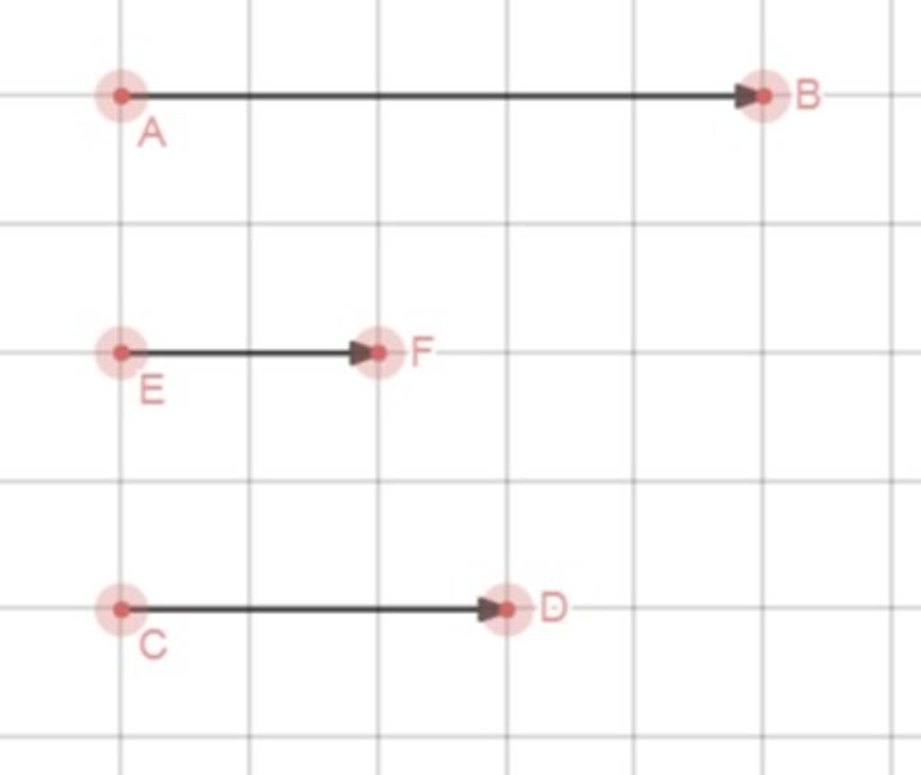 toan-lop-10-vec-to-don-vi-co-do-dai-1-nghia-lad-gi-vay-a