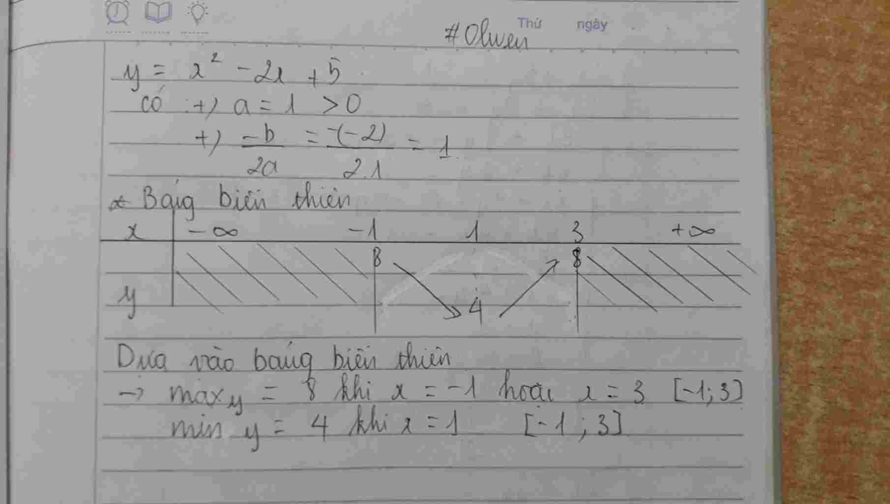 toan-lop-10-y-2-2-5-tim-gia-tri-lon-nhat-nho-nhat-cua-ham-so-tren-doan-1-3-giai-thich-ngan-gon-d