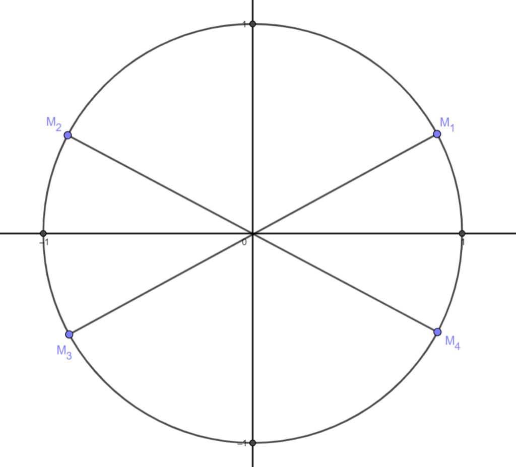 toan-lop-11-1-giai-phuong-trinh-sau-cos4-6sin-2-2-2sin-1-0