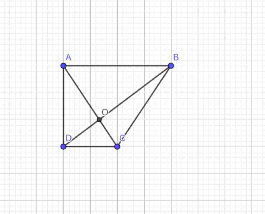 toan-lop-11-cac-ban-cho-minh-hoi-la-neu-co-1-hinh-thang-abcd-ab-cd-ab-2cd-o-la-giao-diem-cua-ac