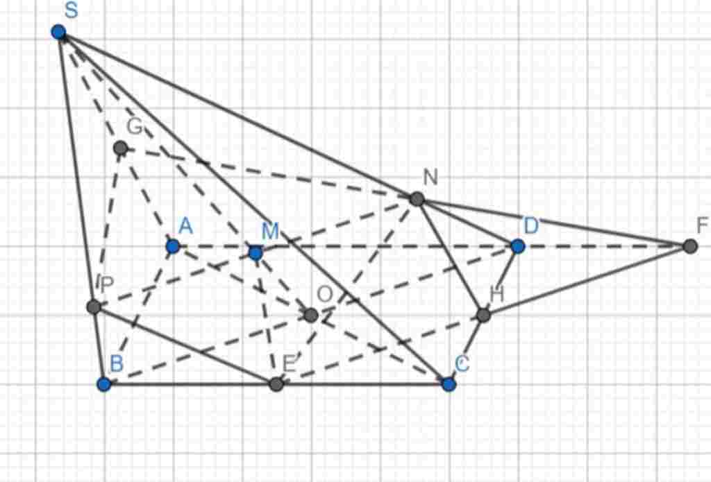 toan-lop-11-cho-hinh-chop-s-abcd-co-day-la-hinh-binh-hanh-tam-o-hai-diem-m-n-lan-luot-nam-tren-c