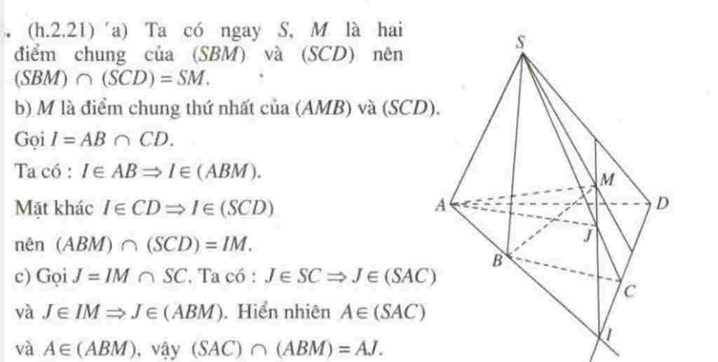 Toán Lớp 11: Cho Hình Chóp SABCD Có đáy Là Hình Chữ Nhật. M Là điểm ...