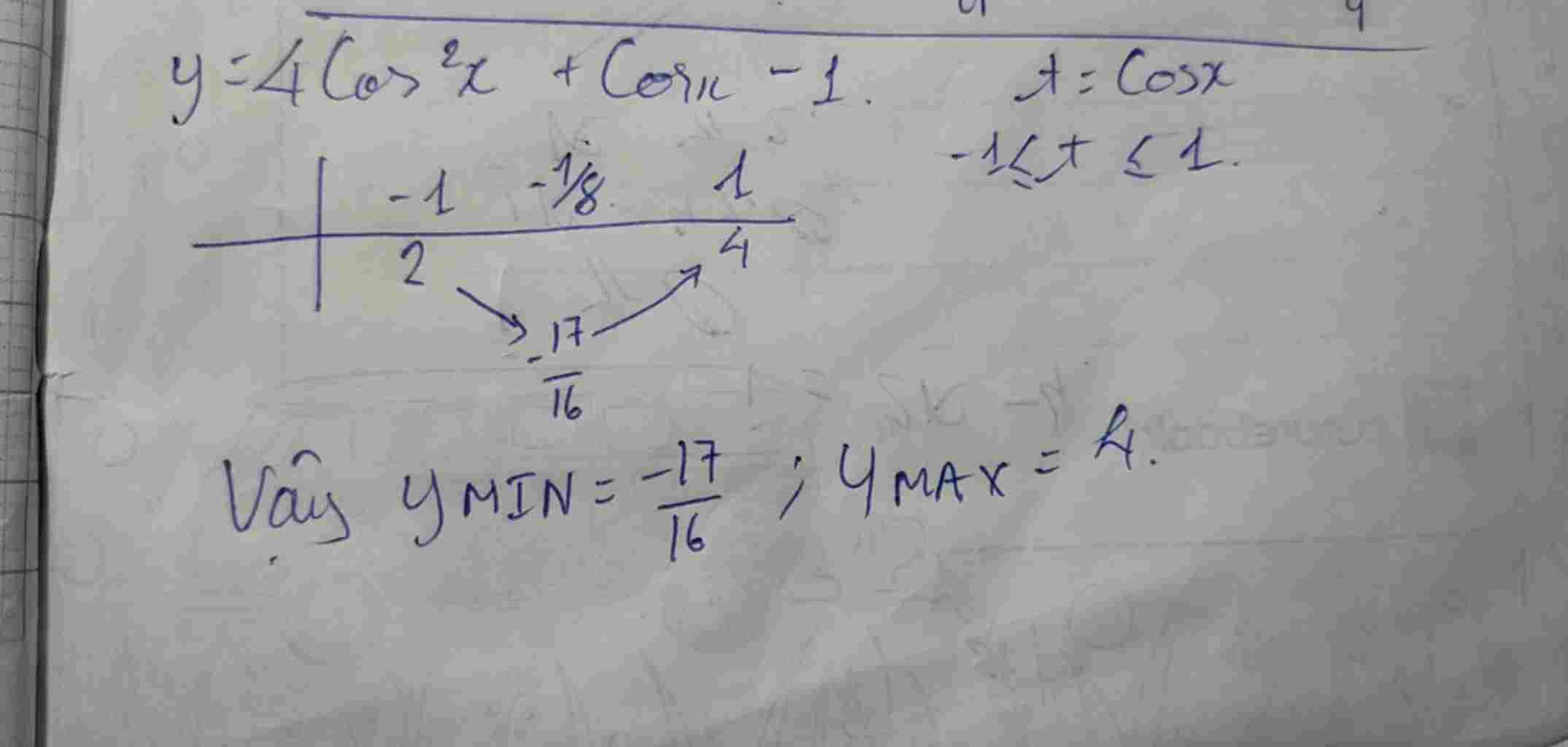toan-lop-11-gtnn-gtln-y-4-cos-2-cos-1