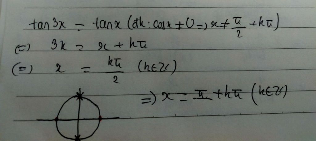 toan-lop-11-so-vi-tri-bieu-dien-cac-nghiem-cua-phuong-trinh-tan-3-tan-tren-duong-tron-luong-giac