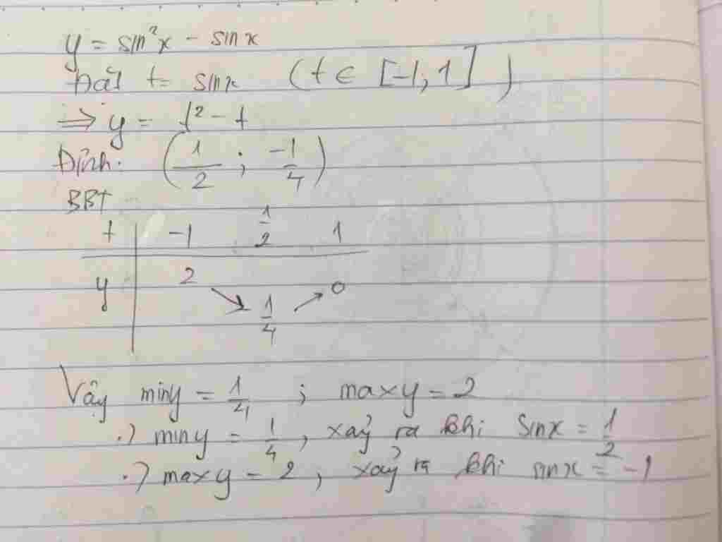 toan-lop-11-tim-gia-tri-lon-nhat-va-nho-nhat-cua-y-sin-2-sin