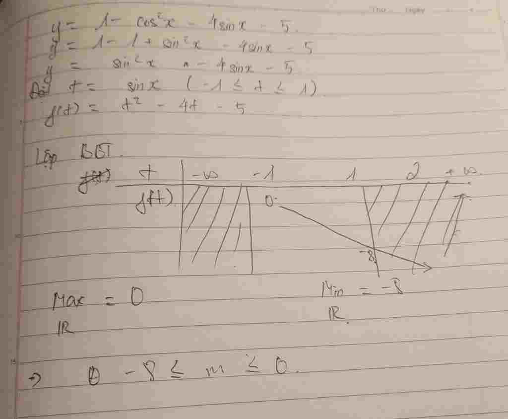 toan-lop-11-tim-gia-tri-nho-nhat-cua-ham-so-y-1-cos-4sin-5