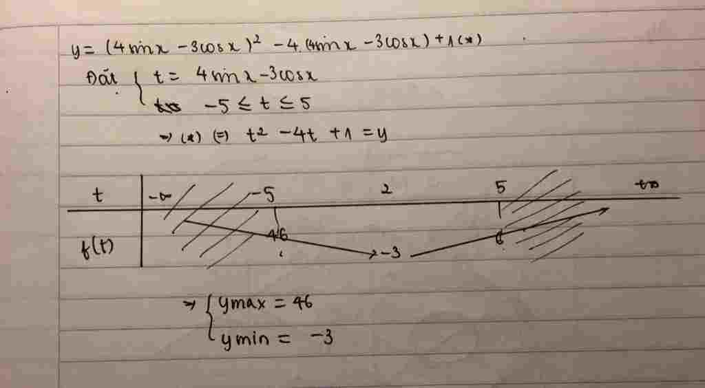 toan-lop-11-tim-gia-tri-nho-nhat-gia-tri-lon-nhat-cua-ham-so-y-4sin-3cos-2-4-4sin-3cos-1