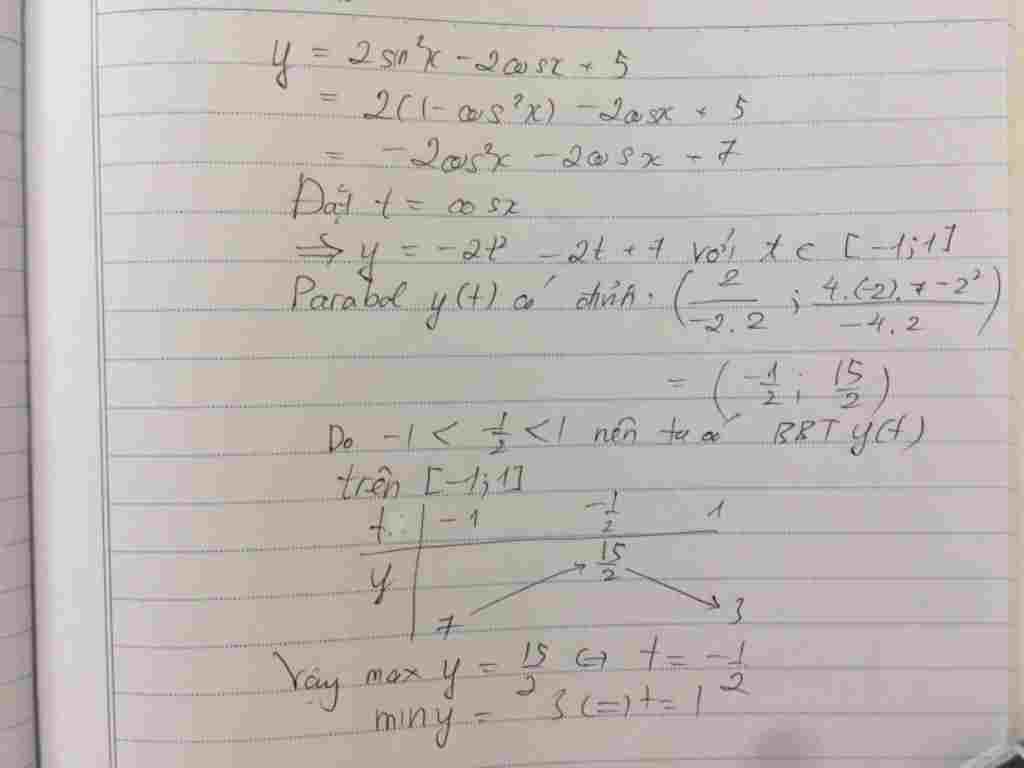 toan-lop-11-tim-ma-va-min-cua-ham-so-y-2sin-2-2cos-5