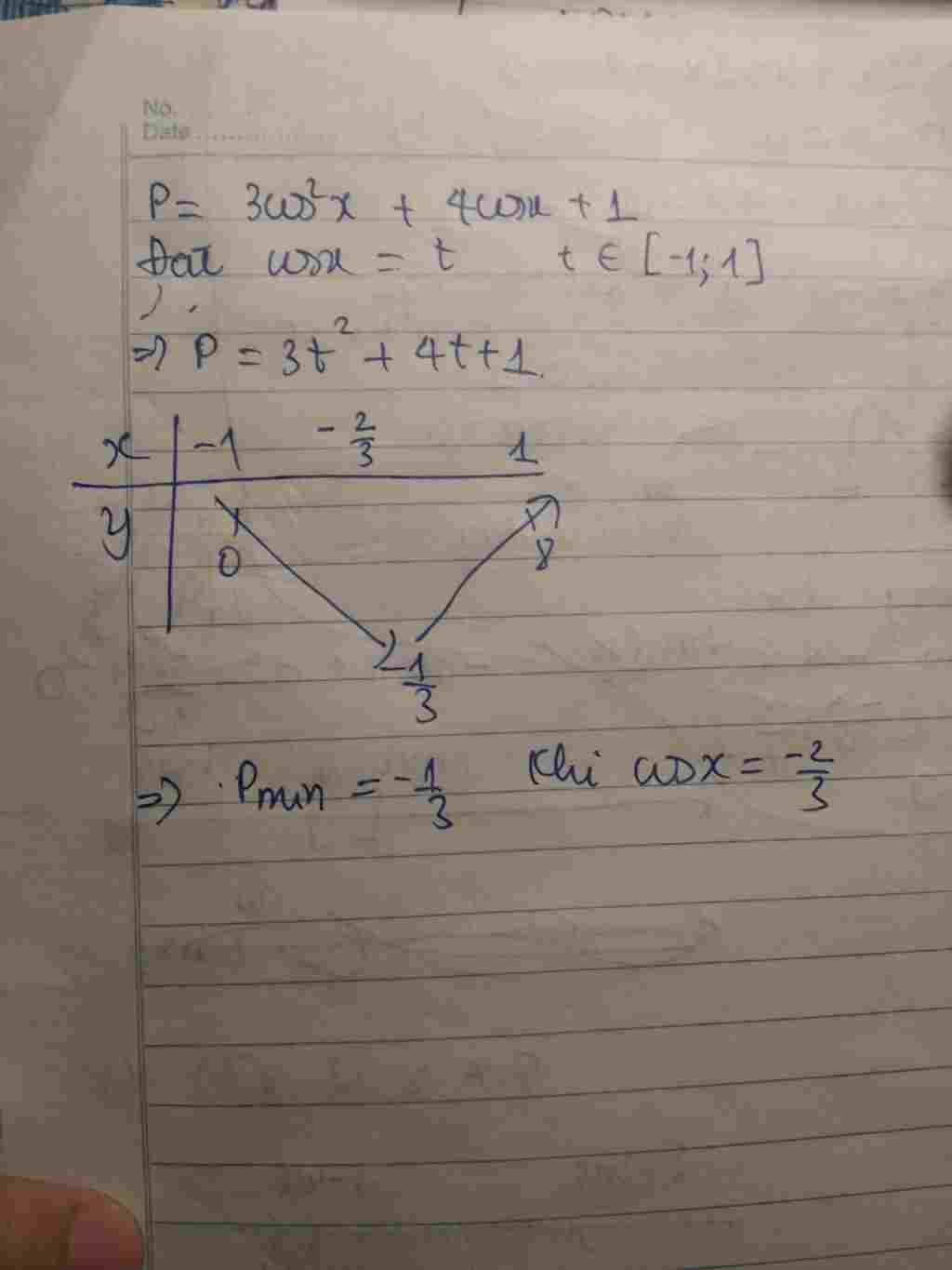 toan-lop-11-tinh-gtnn-p-3cos-2-4cos-1