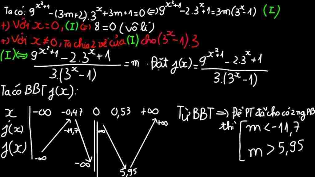 toan-lop-12-9-2-1-3m-2-3-3m-1-0-tim-m-de-phuong-trinh-co-2-nghiem-phan-biet-giup-em-voi-a