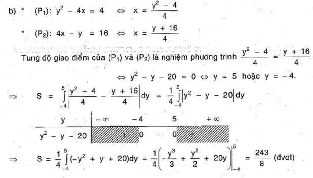 toan-lop-12-a-y-2-0-va-y-32-2-b-y2-4-4-va-4-y-16