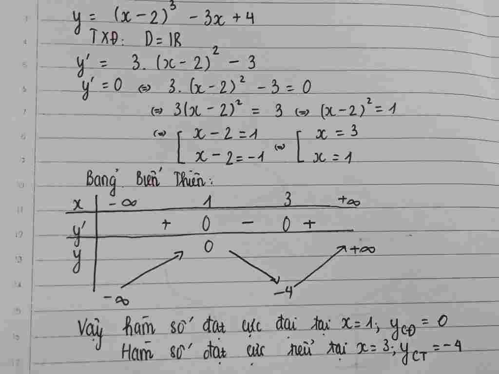 toan-lop-12-ai-giup-minh-cau-nay-voi-minh-cam-on-tim-cuc-tri-cua-ham-so-y-2-3-4
