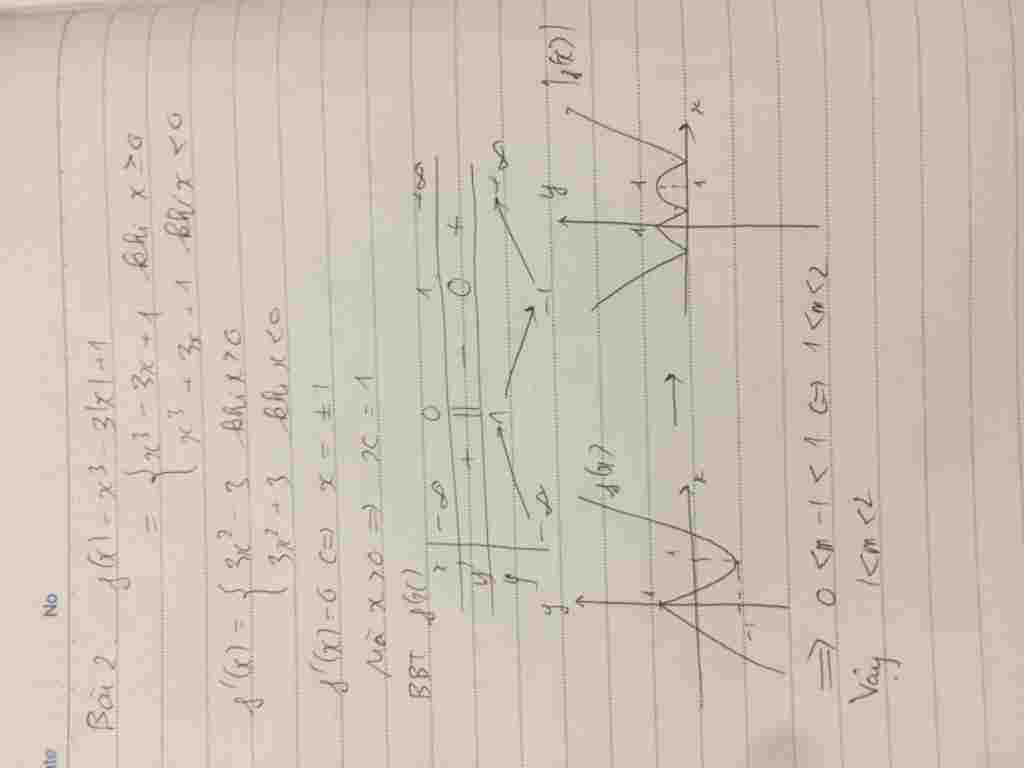 toan-lop-12-b1-tim-m-de-4-3-3-1-m-m-co-4-nghiem-phan-biet-b2-tim-m-de-3-3-1-m-1-co-6-nghiem-lam