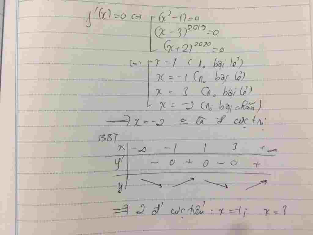 toan-lop-12-cho-ham-so-f-co-dao-ham-f-2-1-3-2019-2-2020-so-diem-cuc-tieu-cua-ham-so-da-cho-la-gi