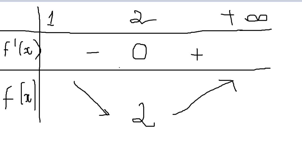 toan-lop-12-cho-y-1-3-3-m-2-m-2-m-2-1-tim-m-de-ham-so-dong-bien-tren-1-duong-vo-cung-ai-giup-min