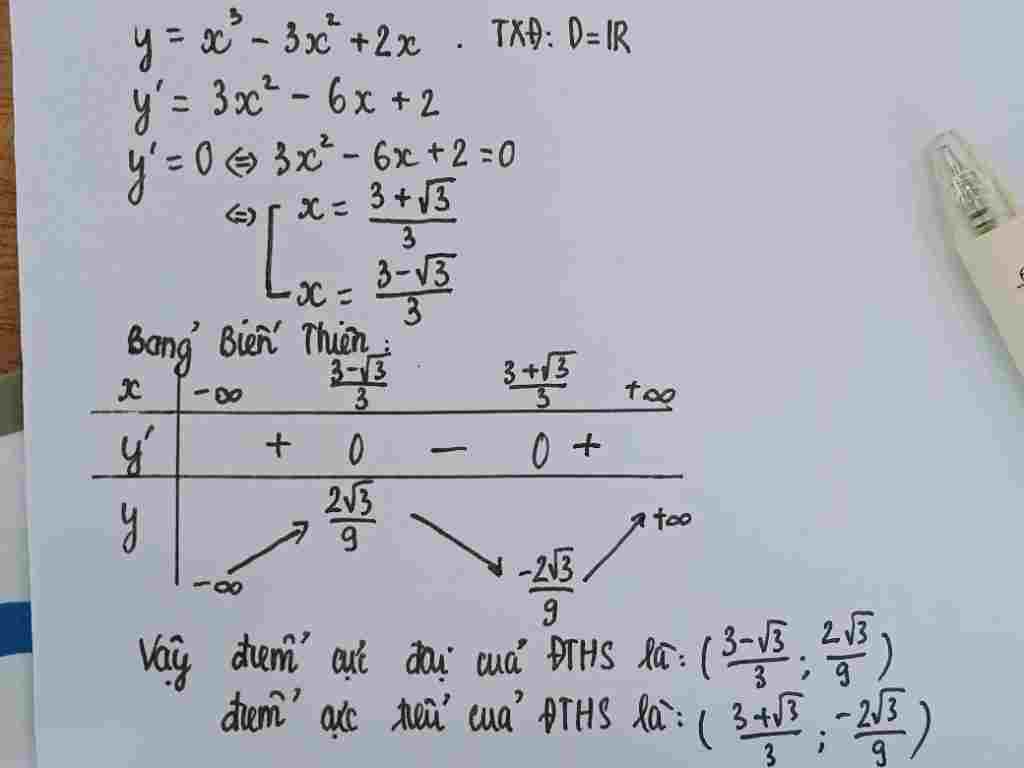 toan-lop-12-diem-cuc-dai-cuc-tieu-cua-do-thi-ham-so-y-3-3-2-2