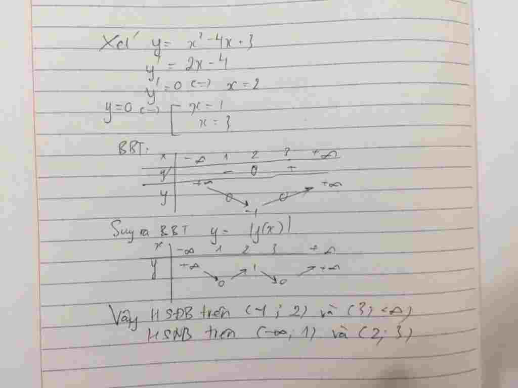 toan-lop-12-et-tinh-don-dieu-cua-ham-so-y-2-4-3
