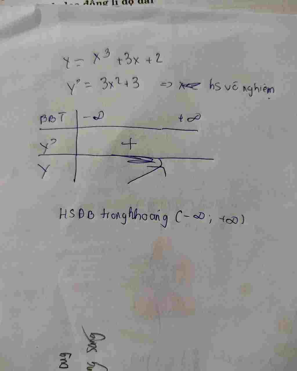 toan-lop-12-et-tinh-dong-bien-va-nghich-bien-cua-hs-y-3-3-2