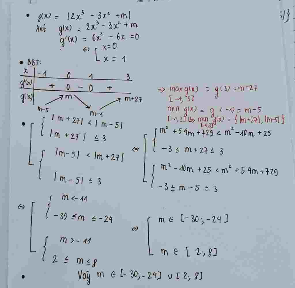 toan-lop-12-f-2-3-3-2-m-tim-m-de-min-f-tren-1-3-3