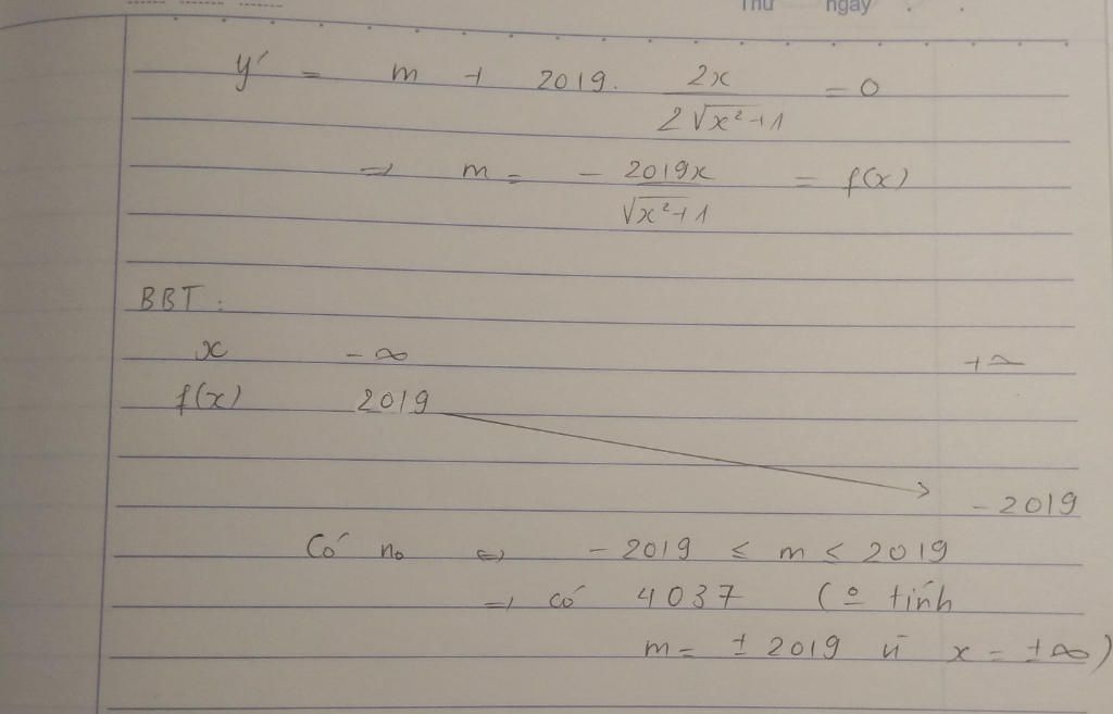 toan-lop-12-giup-minh-cau-nay-voi-a-cho-ham-so-y-m-2019-can-2-1-co-bao-nhieu-gia-tri-nguyen-cua