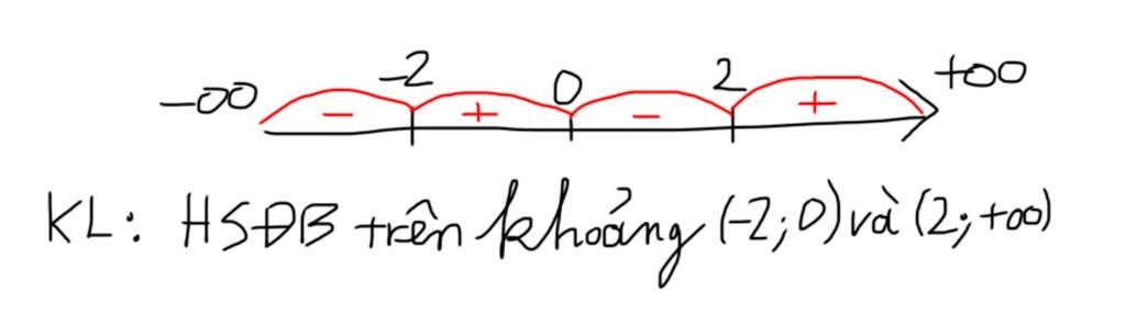 toan-lop-12-ham-so-y-4-8-2-7-dong-bien-tren-cac-khoang-nao