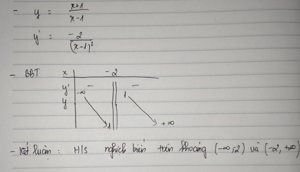 toan-lop-12-khao-sat-y-1-2-giup-minh-voi-mn
