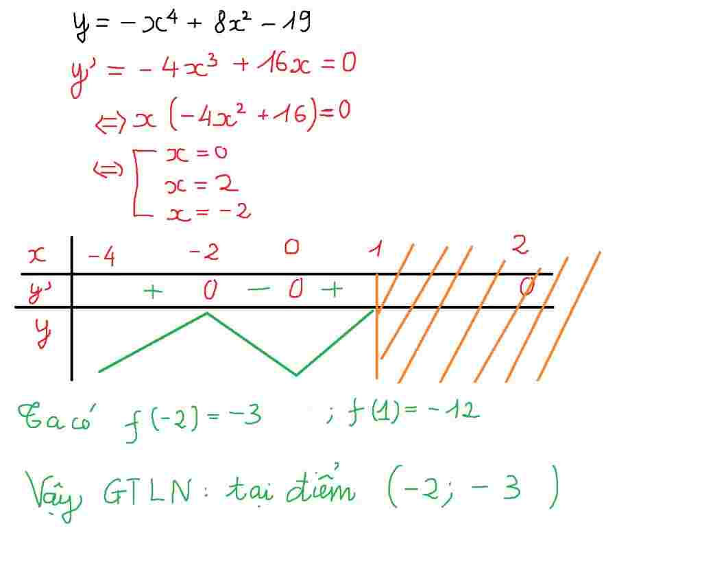 toan-lop-12-lm-chi-tiet-giup-mk-vs-ve-bbt-neu-co-tren-doan-4-1-ham-so-y-4-8-19-dat-gtln-tai-diem