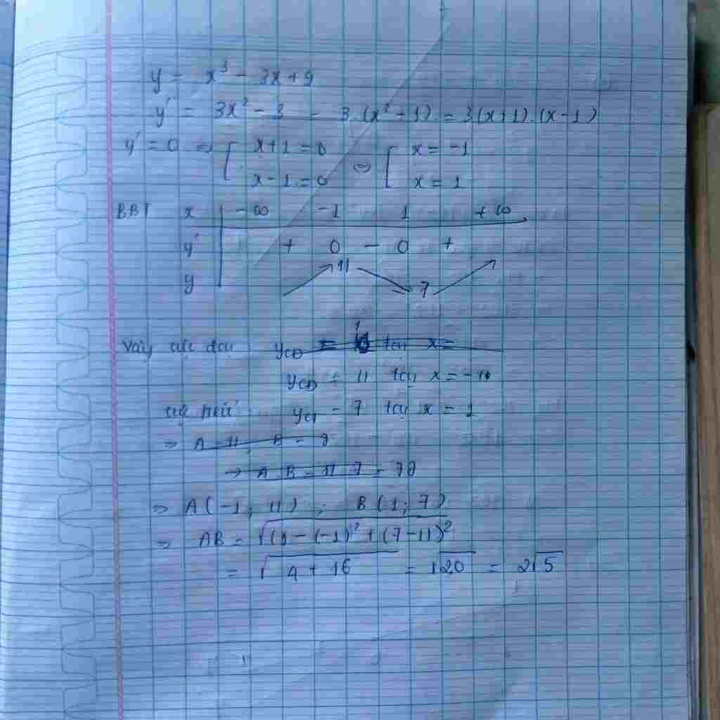 toan-lop-12-tim-cuc-tri-cua-ham-so-y-3-9-ham-so-co-2-cuc-tri-a-b-tinh-ab