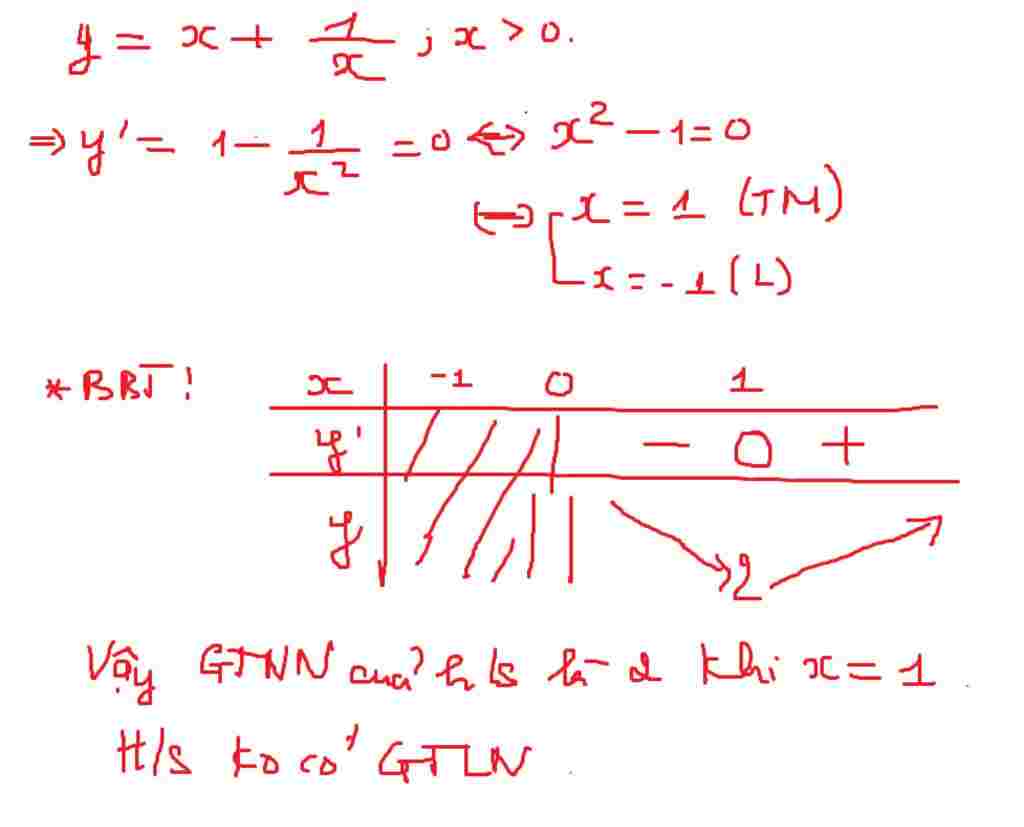 toan-lop-12-tim-gtln-gtnn-cua-hs-y-frac-1-0