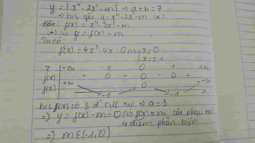 toan-lop-12-tim-m-de-hs-y-2-m-co-7-cuc-tri