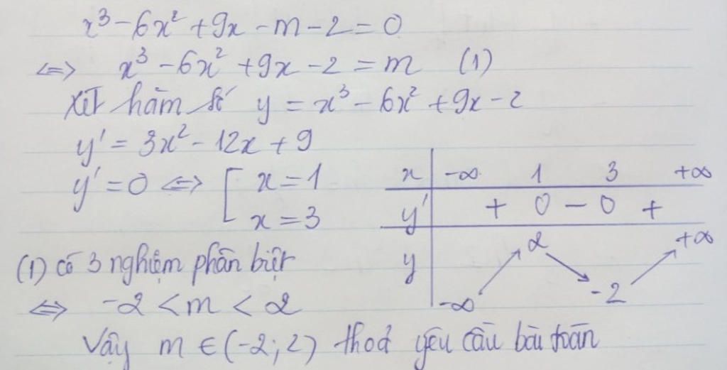 toan-lop-12-tim-m-de-pt-3-62-9-m-2-0-co-3-nghiem-phan-biet