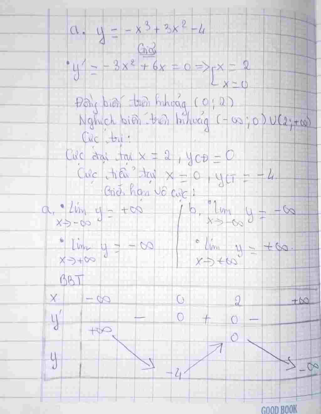 toan-lop-12-ve-do-thi-ham-so-a-y-3-3-2-4-b-y-3-3-1-giup-minh-voi