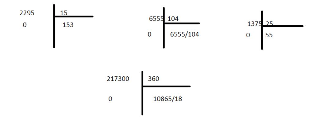 toan-lop-3-bai-1-dat-tinh-roi-tinh-22-104-1300-360