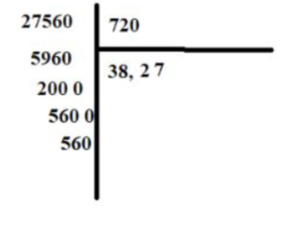 toan-lop-3-dat-tinh-roi-tinh-27-560-720