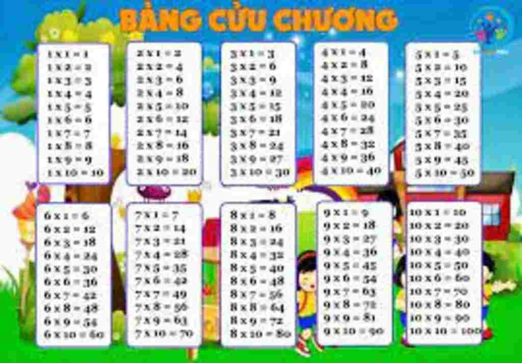 toan-lop-3-em-hay-viet-tat-ca-bang-cuu-chuong