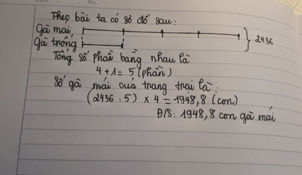 toan-lop-3-trong-mot-trai-nuoi-ga-cong-nghiep-co-2436-con-so-ga-trong-bang-1-4-so-ga-hoi-so-ga-m