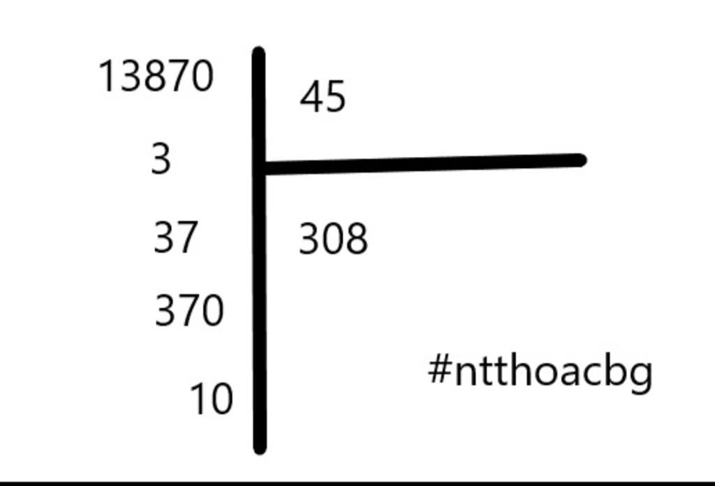 toan-lop-4-13870-45-cho-em-cau-tra-loi-chi-tiet