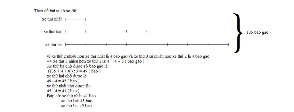 toan-lop-4-3-e-cho-135-bao-gao-e-thu-2-cho-nhieu-hon-e-thu-nhat-4bao-nhung-e-thu-2-lai-cho-it-ho