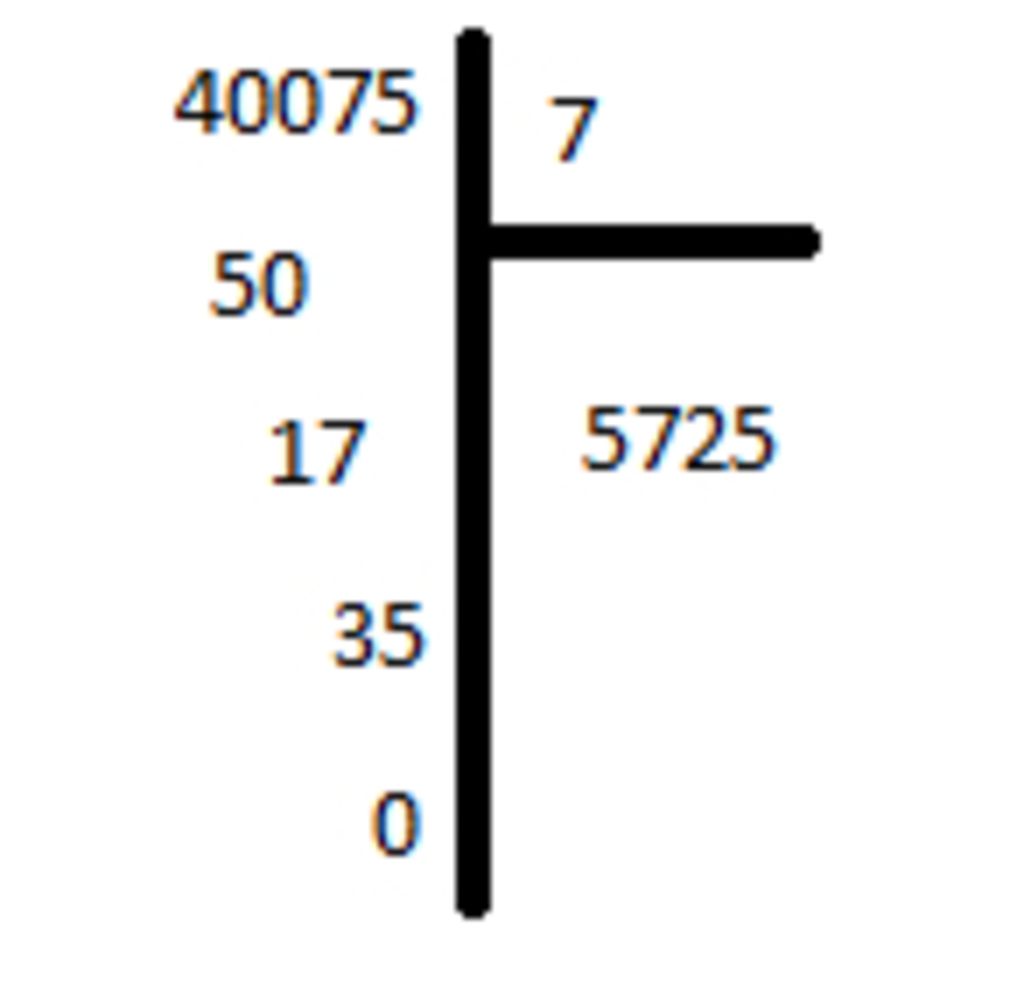 toan-lop-4-40075-7nhieu-ajh-dat-tinh-roi-tinh-ah