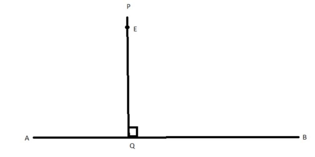 toan-lop-4-a-ve-duong-thang-pq-di-qua-diem-e-va-vuong-goc-voi-duong-thang-ab-thi-ve-nhu-nao-a