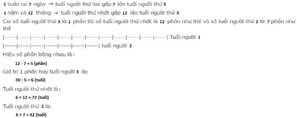 toan-lop-4-bai-1-hien-nay-em-5-tuoi-anh-19-tuoi-hoi-may-nam-nua-tuoi-anh-gap-3-lan-tuoi-em-bai-2